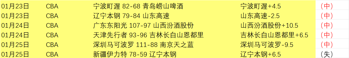 曼联前球员,奥纳纳梦回,老特拉福德,宝威体育官网,BaoWei,Sports,足球直播,篮球赛事,体育高清,NBA直播