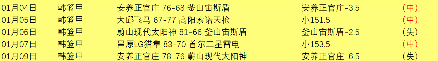 光影奇遇,领航者透露,创新力作将,宝威体育官网,BaoWei,Sports,足球直播,篮球赛事,体育高清,NBA直播