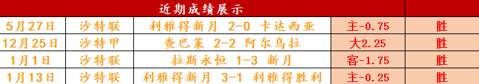 沙特内部人,士否认冬窗,购萨拉赫传,宝威体育官网,BaoWei,Sports,足球直播,篮球赛事,体育高清,NBA直播