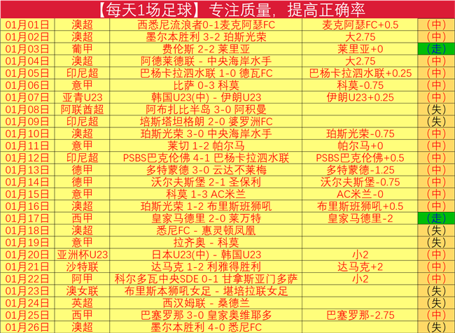 辽篮内线对,赵继伟分析,奥利弗与莫,宝威体育官网,BaoWei,Sports,足球直播,篮球赛事,体育高清,NBA直播