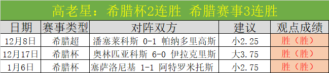 免费盛宴,揭秘对决优,飓风队信心,宝威体育官网,BaoWei,Sports,足球直播,篮球赛事,体育高清,NBA直播