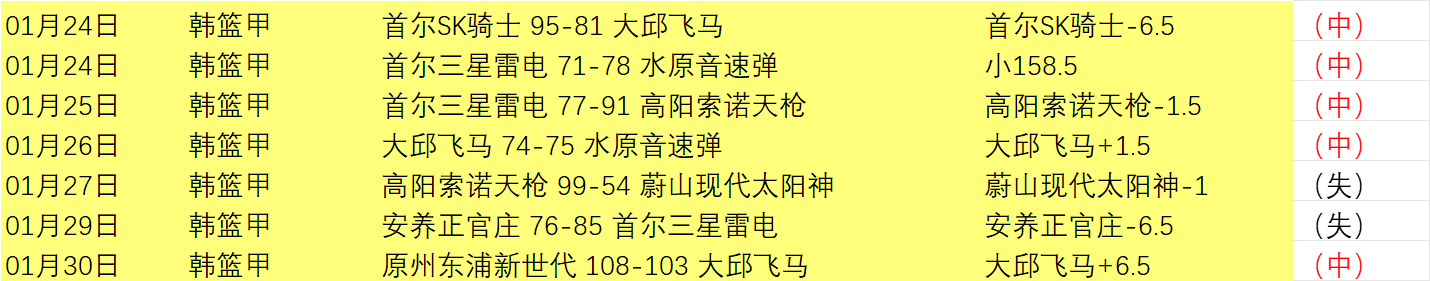 斯图加特官,方与小赫内,斯续约至,宝威体育官网,BaoWei,Sports,足球直播,篮球赛事,体育高清,NBA直播