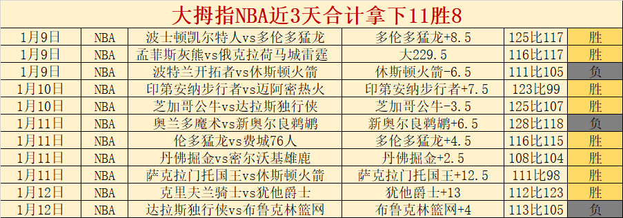 广州恒大成,广州恒越,足校,宝威体育官网,BaoWei,Sports,足球直播,篮球赛事,体育高清,NBA直播