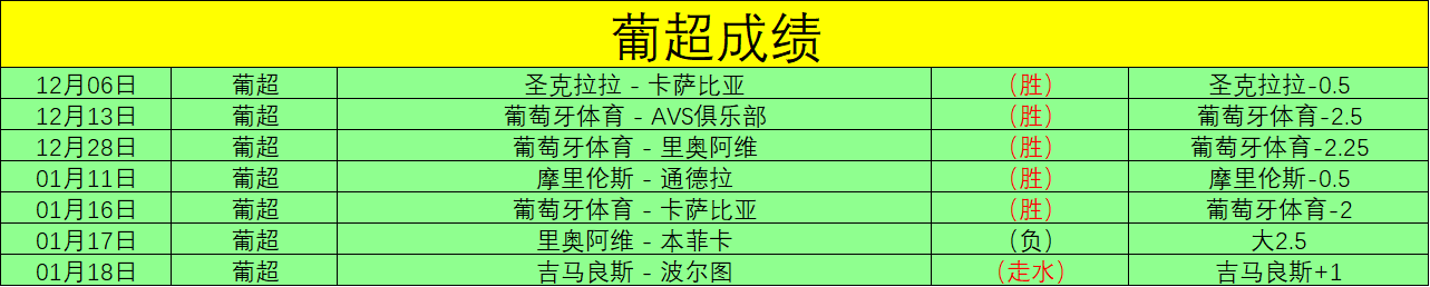 杭州奥体,球迷汇聚,同声助力国,宝威体育官网,BaoWei,Sports,足球直播,篮球赛事,体育高清,NBA直播