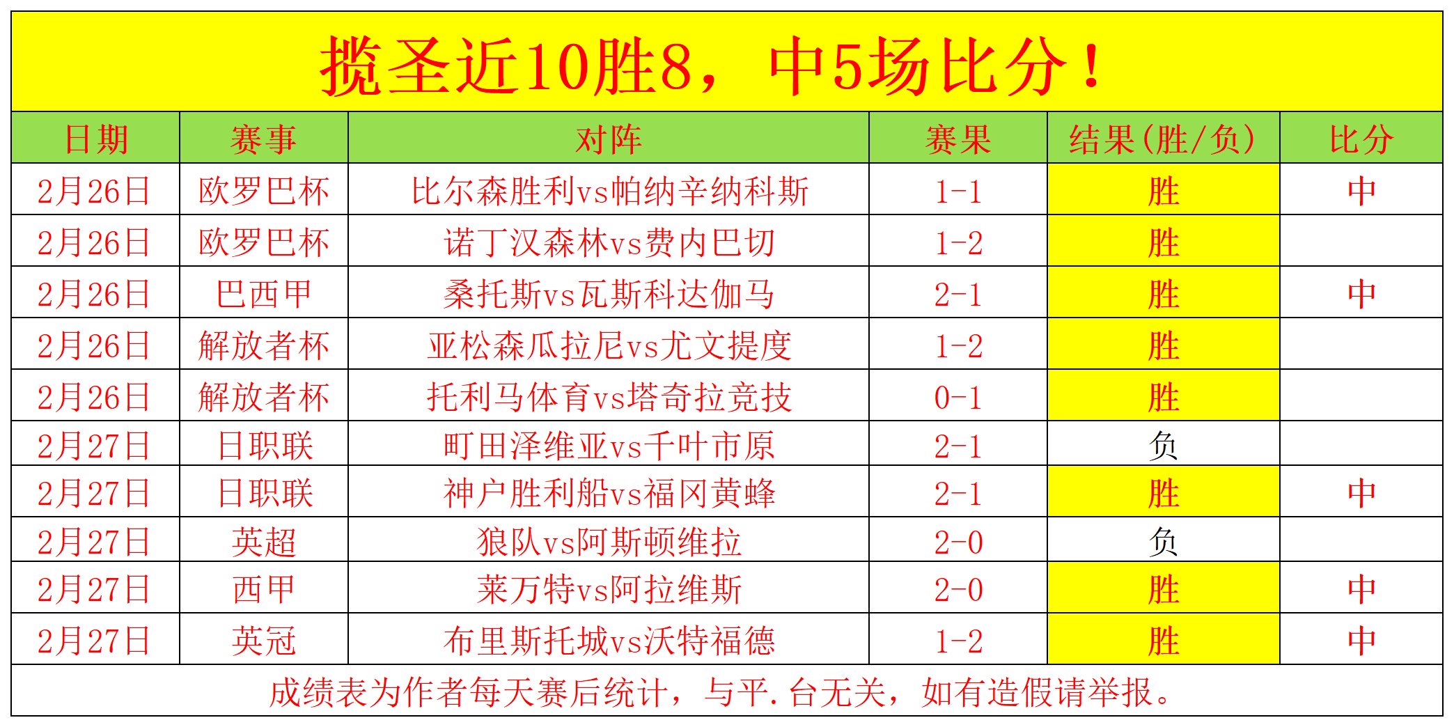 杭州奥体,球迷汇聚,同声助力国,宝威体育官网,BaoWei,Sports,足球直播,篮球赛事,体育高清,NBA直播