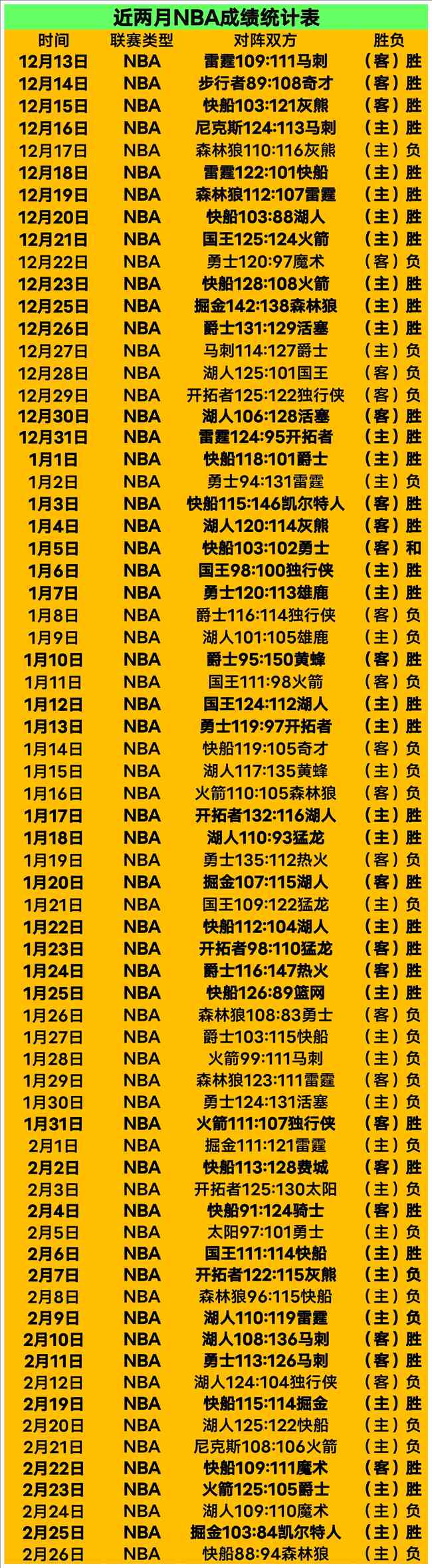 武磊,赛季新征程,球迷同声共,宝威体育官网,BaoWei,Sports,足球直播,篮球赛事,体育高清,NBA直播