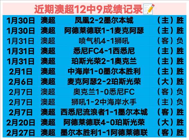 武磊,赛季新征程,球迷同声共,宝威体育官网,BaoWei,Sports,足球直播,篮球赛事,体育高清,NBA直播