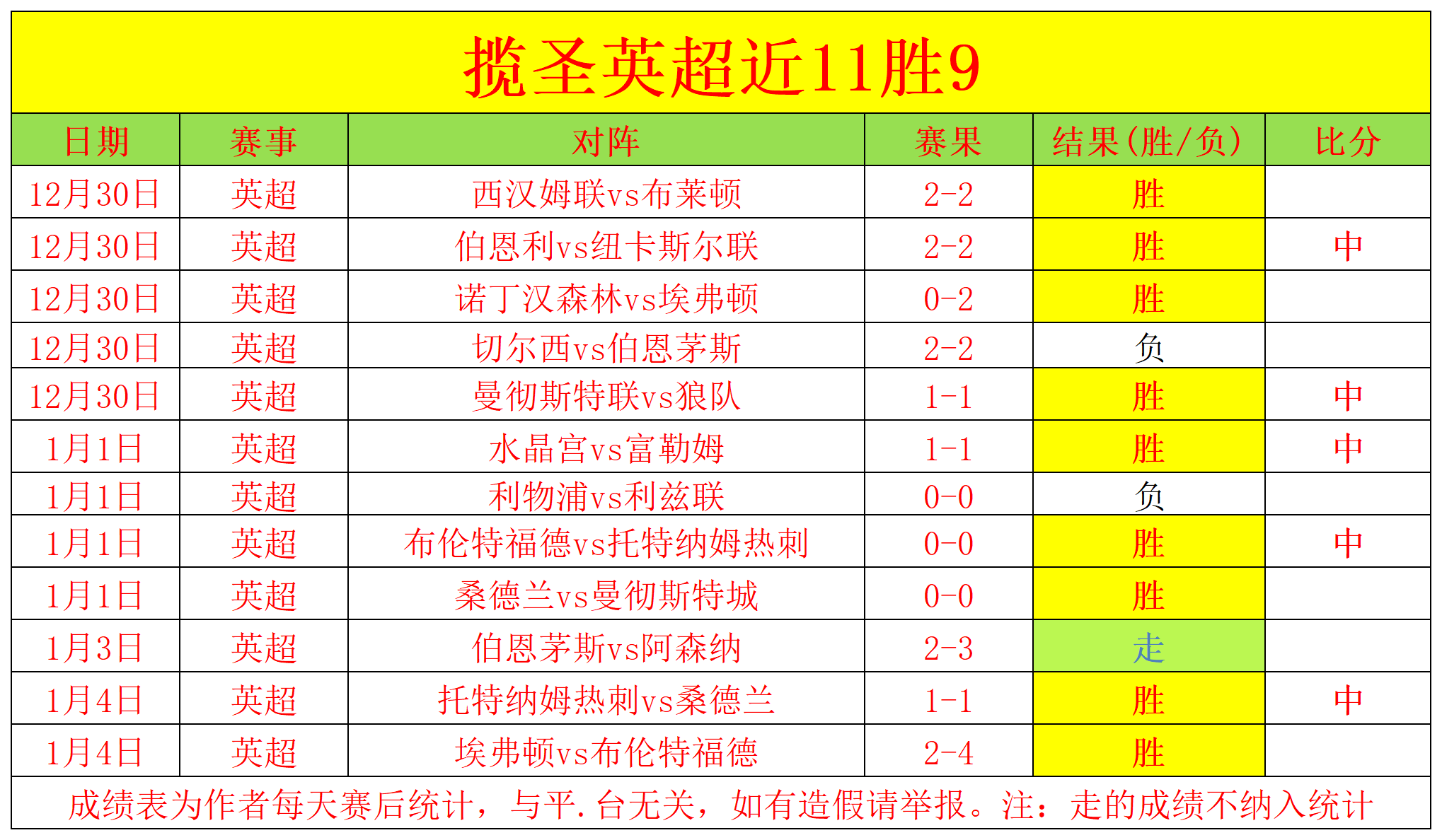 三八妇女节,特别报道,运动女性风,宝威体育官网,BaoWei,Sports,足球直播,篮球赛事,体育高清,NBA直播