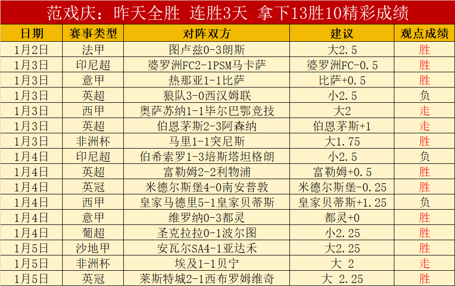 世体,朗格莱,月底将决定,宝威体育官网,BaoWei,Sports,足球直播,篮球赛事,体育高清,NBA直播