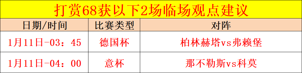 瓜迪奥拉,期望不领红,黄牌,宝威体育官网,BaoWei,Sports,足球直播,篮球赛事,体育高清,NBA直播