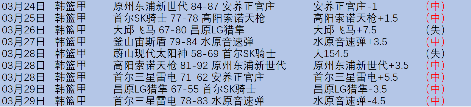 富勒姆对伯,恩利,莱诺,宝威体育官网,BaoWei,Sports,足球直播,篮球赛事,体育高清,NBA直播