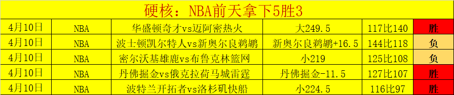 死亡搁浅,更新,性能稳定增,宝威体育官网,BaoWei,Sports,足球直播,篮球赛事,体育高清,NBA直播