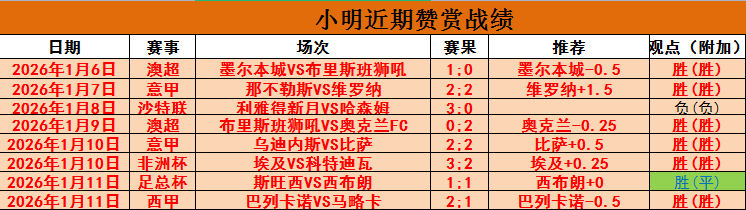 霍芬海姆对,决多特蒙德,主场战客龙,宝威体育官网,BaoWei,Sports,足球直播,篮球赛事,体育高清,NBA直播