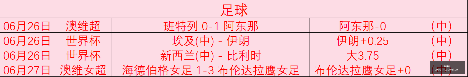 宝威体育,宝威体育官网,宝威体育App,宝威体育官网,宝威体育App,宝威体育直播,宝威体育娱乐,宝威体育平台
