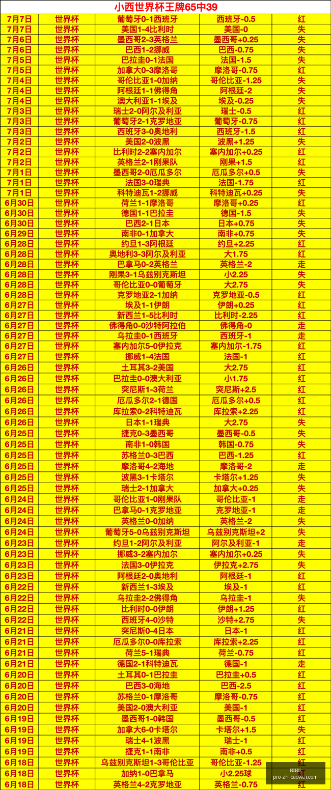 宝威体育,宝威体育官网,宝威体育App,宝威体育官网,宝威体育App,宝威体育直播,宝威体育娱乐,宝威体育平台