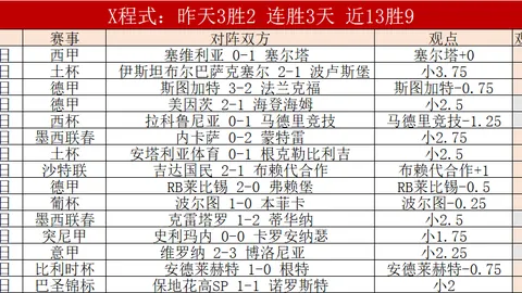 “罗森博格中场新星尼潘亮相伦敦，展开阿森纳签约洽谈”