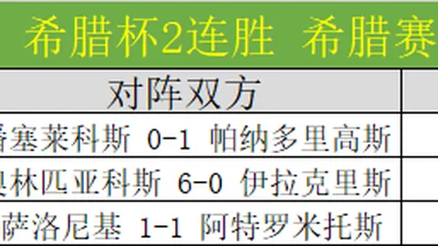 【免费盛宴】揭秘对决优势，飓风队信心满满迎历史交锋！