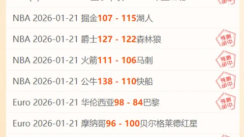 英超异军突起！阿森纳、切尔西与利兹联三强，非洲杯热潮中稳如磐石
