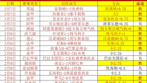 王钰栋：中超舞台磨砺实力，海外征途后回归浙江队助力，热议不断