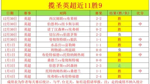 “三八妇女节特别报道：运动女性风采，璀璨绽放