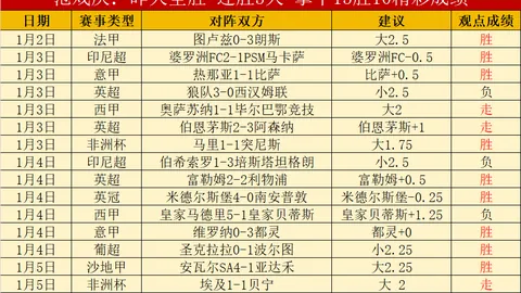 世体：朗格莱3月底将决定职业未来走向