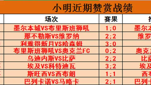 霍芬海姆对决多特蒙德：主场战客龙，专家分析期号推荐